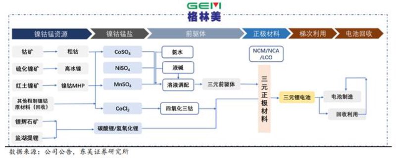 浙江大华电动工具的电动扳手产品图鉴