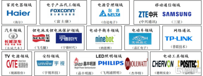 浙江大华的电动扳手,你了解多少?通过这次访谈,我们将一起深入了解这一款备受青睐的产品。