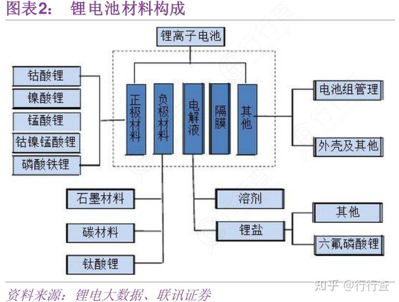 电动扳手,你了解多少?